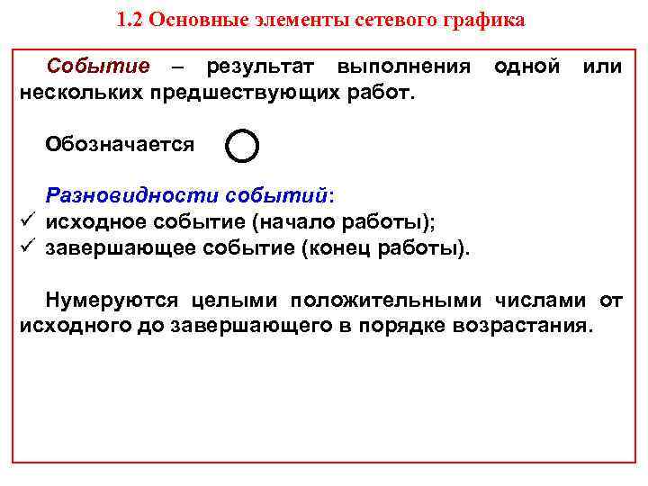 1. 2 Основные элементы сетевого графика Событие – результат выполнения нескольких предшествующих работ. одной