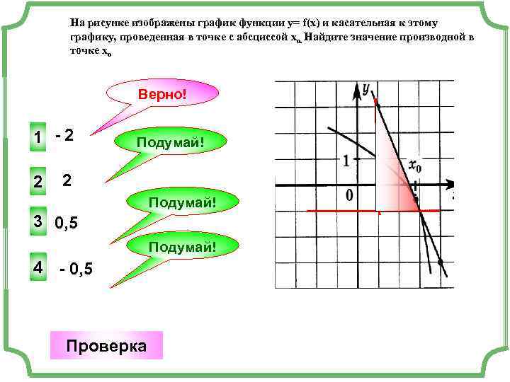 Укажите на каком рисунке изображен нерегулярный график игн