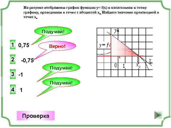 По графику функции y f x изображенному на рисунке 5 найдите d f вариант 1