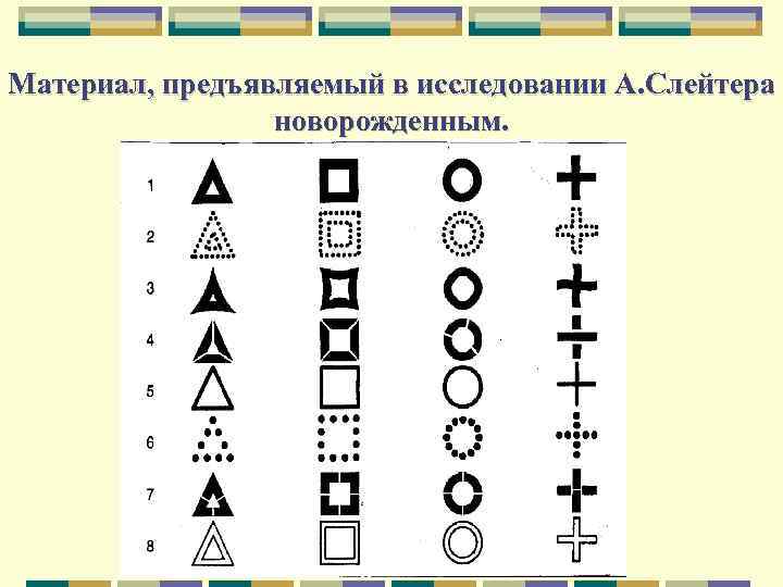 Материал, предъявляемый в исследовании А. Слейтера новорожденным. 