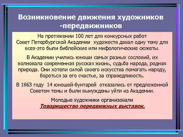Возникновение движения художников -передвижников На протяжении 100 лет для конкурсных работ Совет Петербургской Академии