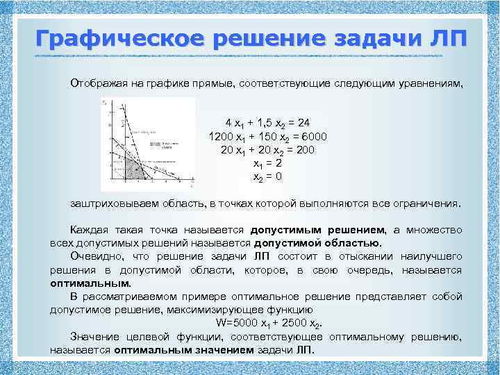 Что называется планом в задаче лп