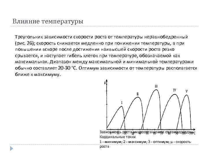 Влияние температуры на человека