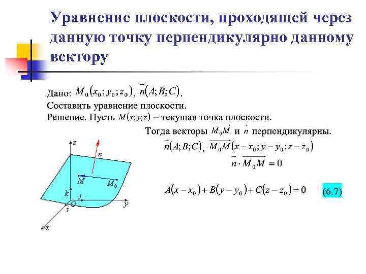 Уравнение плоскости через точку и перпендикулярно прямой