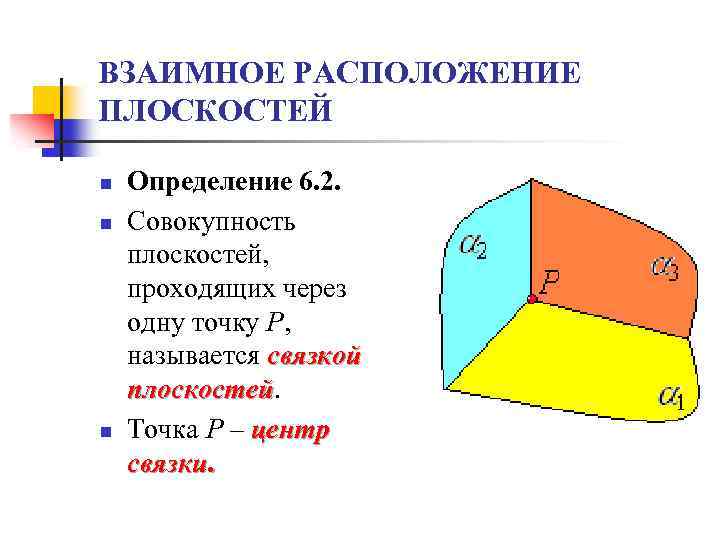 ВЗАИМНОЕ РАСПОЛОЖЕНИЕ ПЛОСКОСТЕЙ n n n Определение 6. 2. Совокупность плоскостей, проходящих через одну