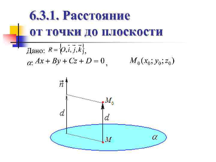 Трехмерное изображение на плоскости отличается от двумерного