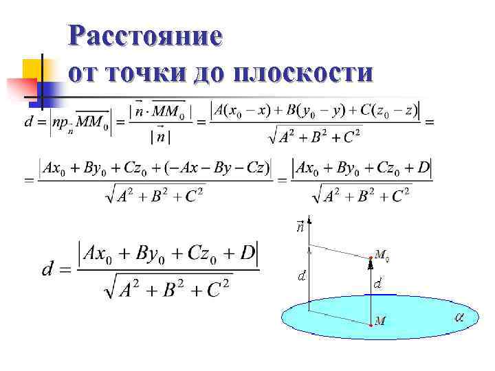 От любой точки на плоскости можно построить отрезок равный данному образцу верно или неверно