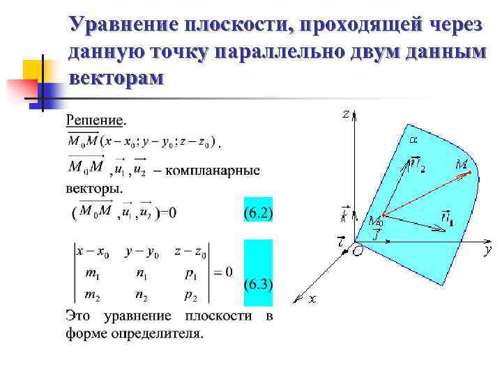 Плоскость проходит через точки. Плоскость по двум векторам и точке. Уравнение плоскости через точку параллельно вектору. Уравнение плоскости по двум точкам.