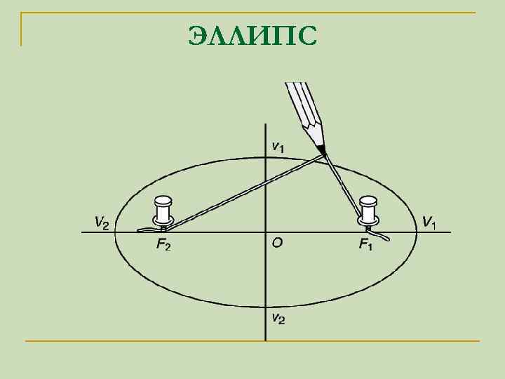 Первой и на второй линиях