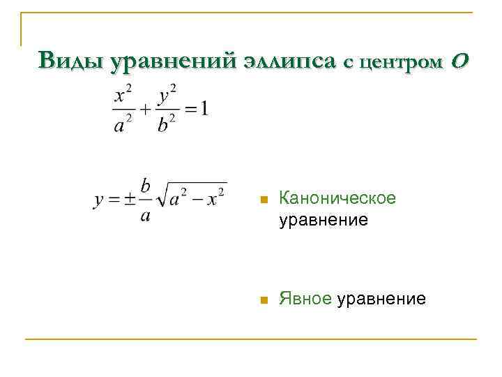 Виды уравнений эллипса с центром О n Каноническое уравнение n Явное уравнение 
