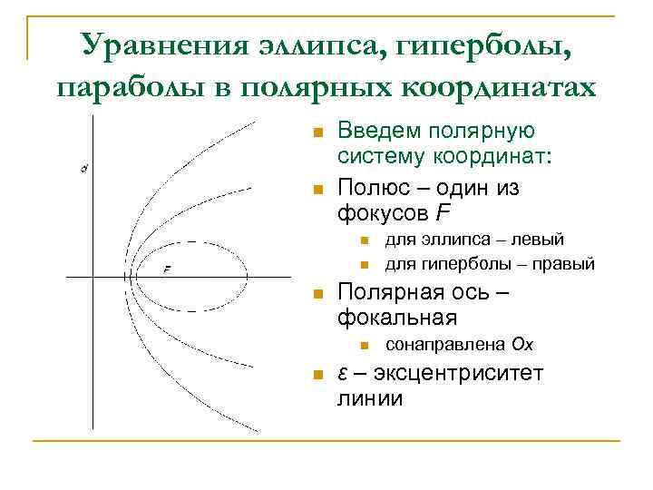 Уравнение параболы 2 порядка. Уравнения эллипса гиперболы и параболы в полярной системе координат. Уравнения кривых второго порядка в Полярных координатах.