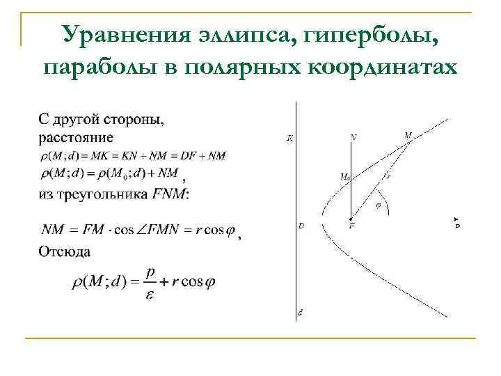 Полярное уравнение эллипса