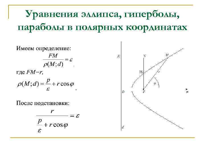 Уравнение эллипса в полярных координатах