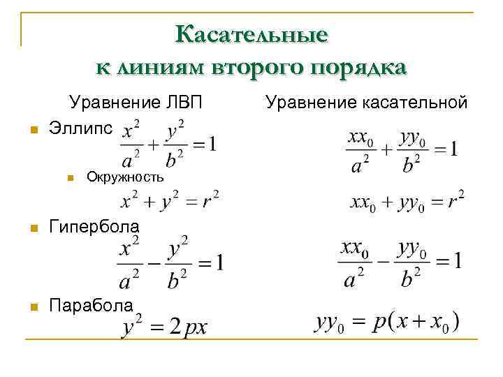 Уравнение параболы 2 порядка. Касательные к эллипсу уравнение касательной к эллипсу. Уравнение касательных к гиперболе. Уравнение касательной к параболе в точке формула. Касательная к гиперболе уравнение.