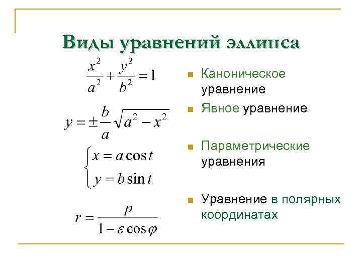 Вывод канонического уравнения эллипса