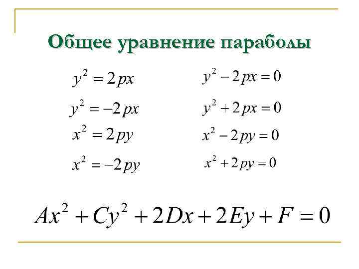 Общее уравнение параболы 
