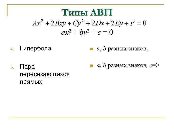 Ax by c 0. AX^2+by^2. AX^2+by^2+c=0. Уравнение пары пересекающихся прямых. AX^2 +by^2 + c.