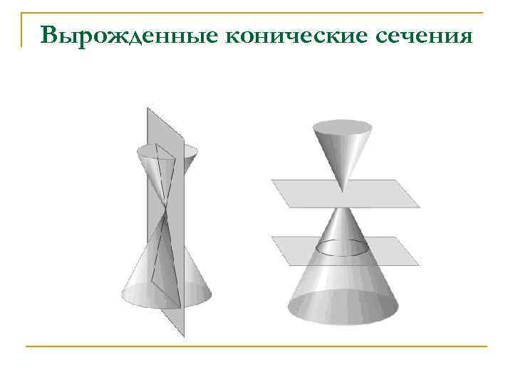 Вырожденные конические сечения 