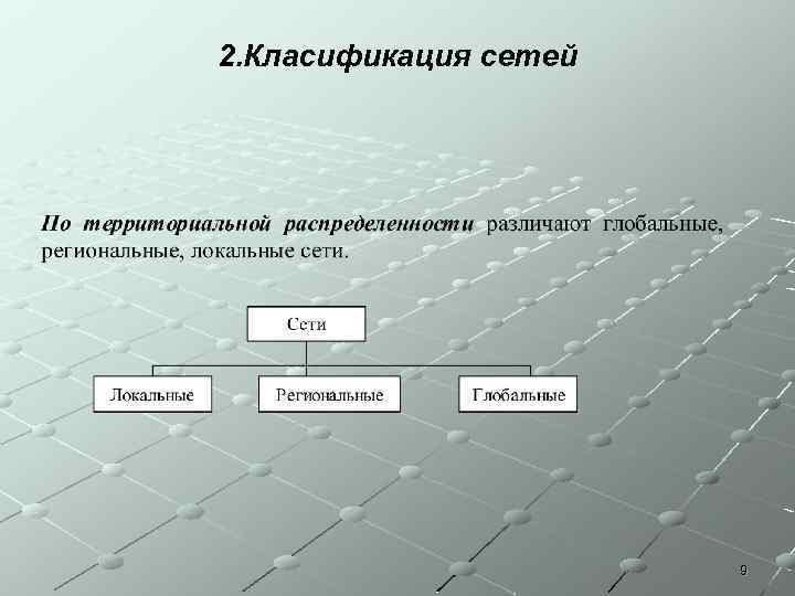 2. Класификация сетей 9 