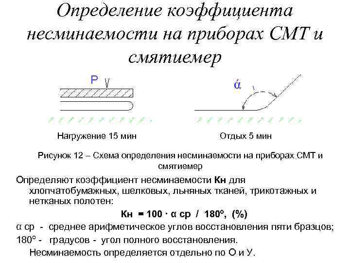 Определение коэффициента несминаемости на приборах СМТ и смятиемер P Нагружение 15 мин ά Отдых