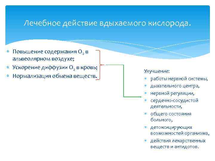 Лечебное действие вдыхаемого кислорода. Повышение содержания О 2 в альвеолярном воздухе; Ускорение диффузии О