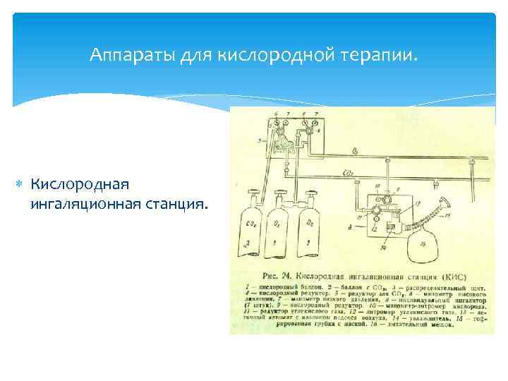 Аппараты для кислородной терапии. Кислородная ингаляционная станция. 