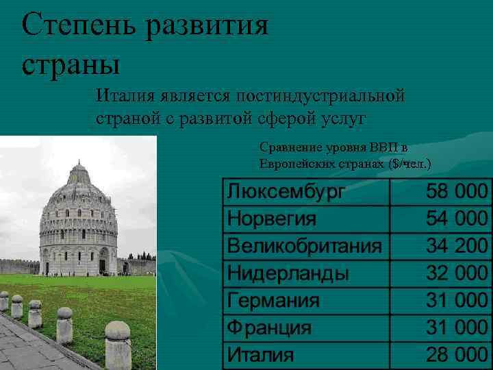 Степень развития страны Италия является постиндустриальной страной с развитой сферой услуг Сравнение уровня ВВП