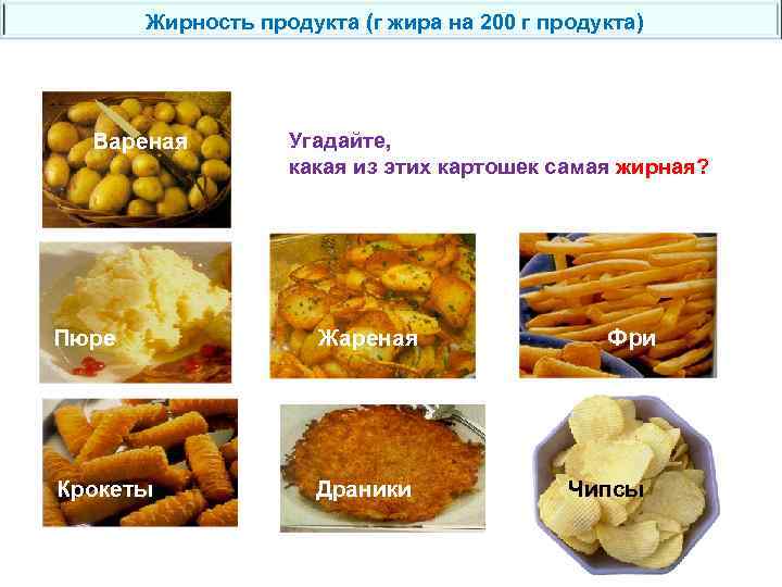 Жирность продукта (г жира на 200 г продукта) Вареная Угадайте, какая из этих картошек