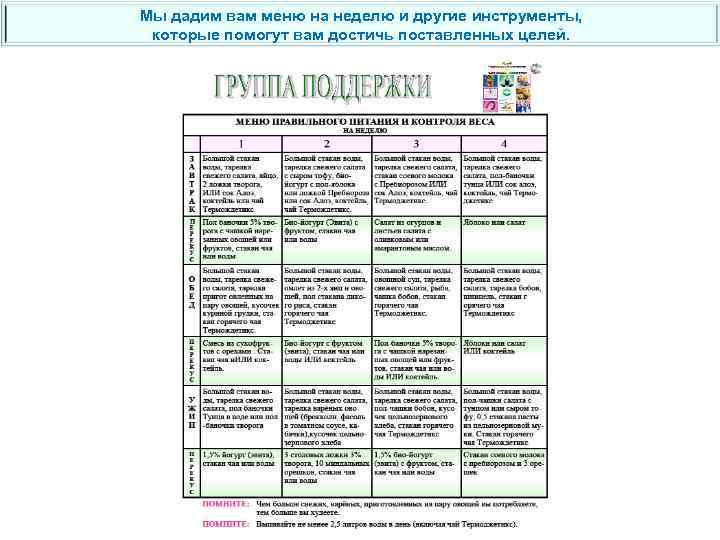 Мы дадим вам меню на неделю и другие инструменты, которые помогут вам достичь поставленных