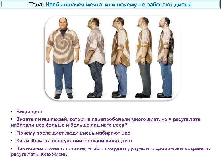 Тема: Несбывшаяся мечта, или почему не работают диеты • Виды диет • Знаете ли