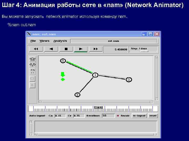 Шаг 4: Анимация работы сете в «nam» (Network Animator) Вы можете запускать network animator