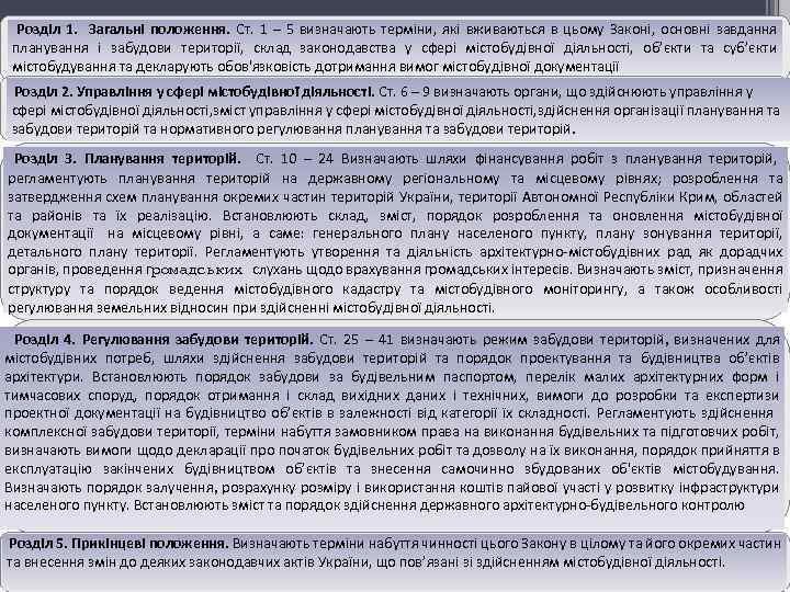 Розділ 1. Загальні положення. Ст. 1 – 5 визначають терміни, які вживаються в цьому