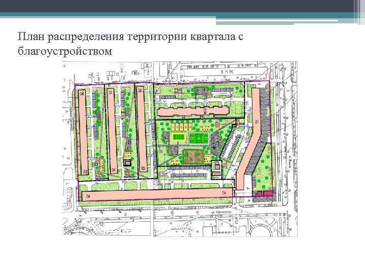План распределения территории квартала с благоустройством 
