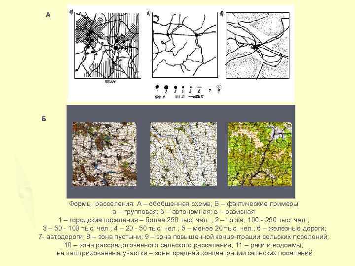 А Б Формы расселения: А – обобщенная схема; Б – фактические примеры а –