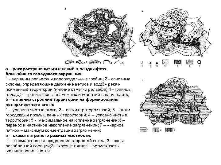 а – распространение изменений в ландшафтах ближайшего городского окружения: 1 - вершины рельефа и