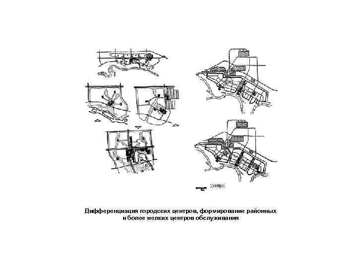 Дифференциация городских центров, формирование районных и более мелких центров обслуживания 