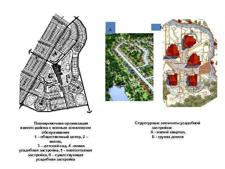 А Планировочная организация жилого района с полным комплексом обслуживания 1 – общественный центр, 2