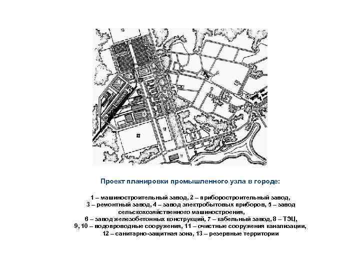 Проект планировки промышленного узла в городе: 1 – машиностроительный завод, 2 – приборостроительный завод,