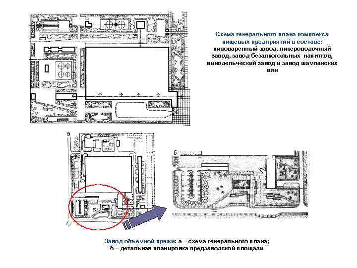Схема генерального плана комплекса пищевых предприятий в составе: пивоваренный завод, ликероводочный завод, завод безалкогольных