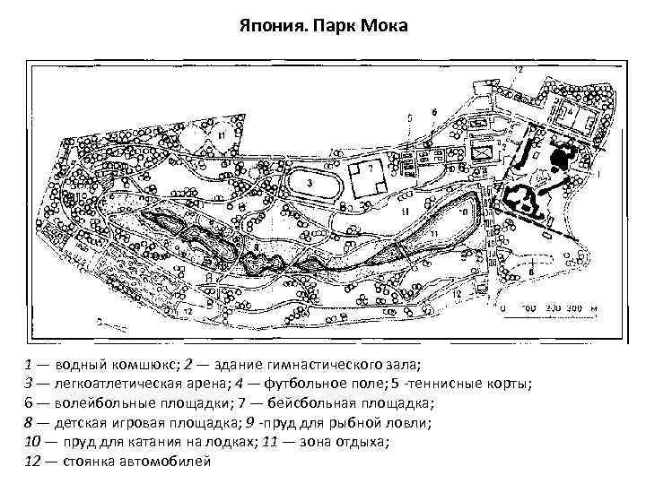 Япония. Парк Мока 1 — водный комшюкс; 2 — здание гимнастического зала; 3 —