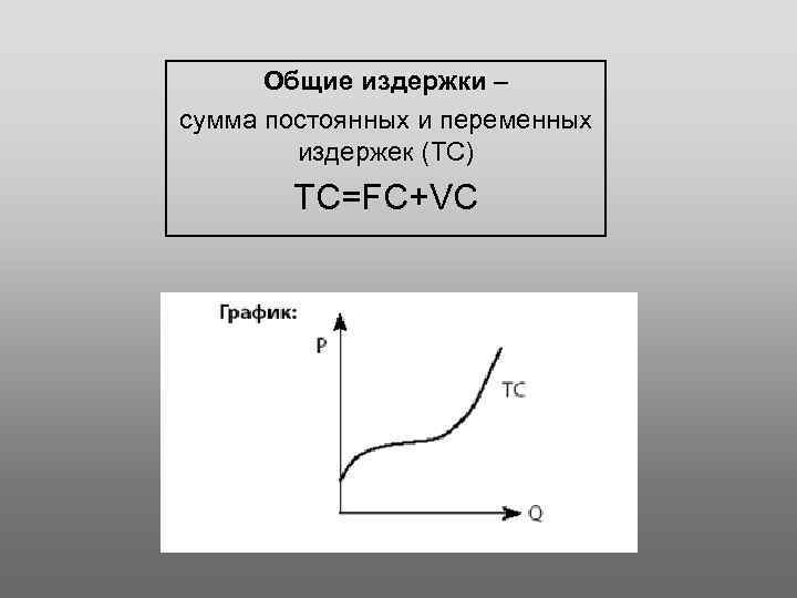 Общие издержки – сумма постоянных и переменных издержек (TC) TC=FC+VC 