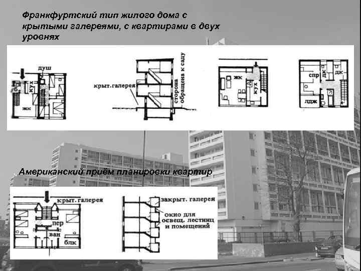 Какие леса встречаются в природе коридорные галерейные. Галерейная схема планировки здания. Схема жилого здания галерейного типа. Коридорные и галерейные жилые дома. Галерейные и Коридорные типы планировки.