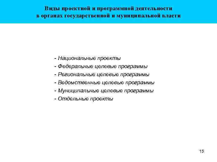 Виды проектной и программной деятельности в органах государственной и муниципальной власти - Национальные проекты