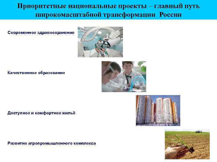 Приоритетные национальные проекты – главный путь широкомасштабной трансформации России Современное здравоохранение Качественное образование Доступное