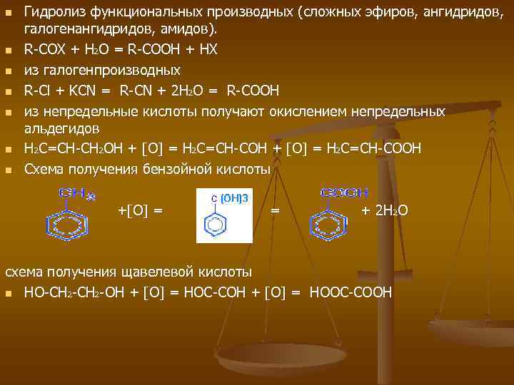 n n n n Гидролиз функциональных производных (сложных эфиров, ангидридов, галогенангидридов, амидов). R-CОХ +