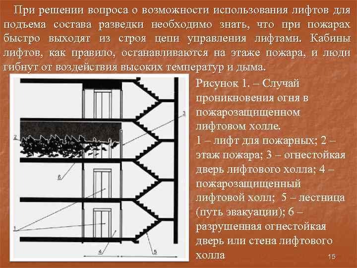 При решении вопроса о возможности использования лифтов для подъема состава разведки необходимо знать, что