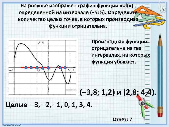 Построение графика с помощью производной презентация 11 класс алимов