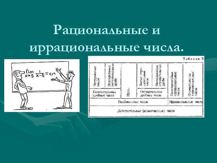 Рациональные и иррациональные числа. 