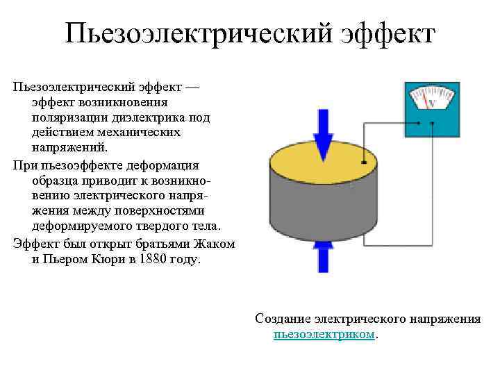 Фильтр пьезоэлектрический на схеме