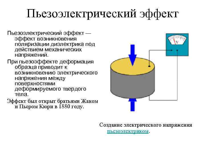 Пьезоэлектрический эффект — эффект возникновения поляризации диэлектрика под действием механических напряжений. При пьезоэффекте деформация